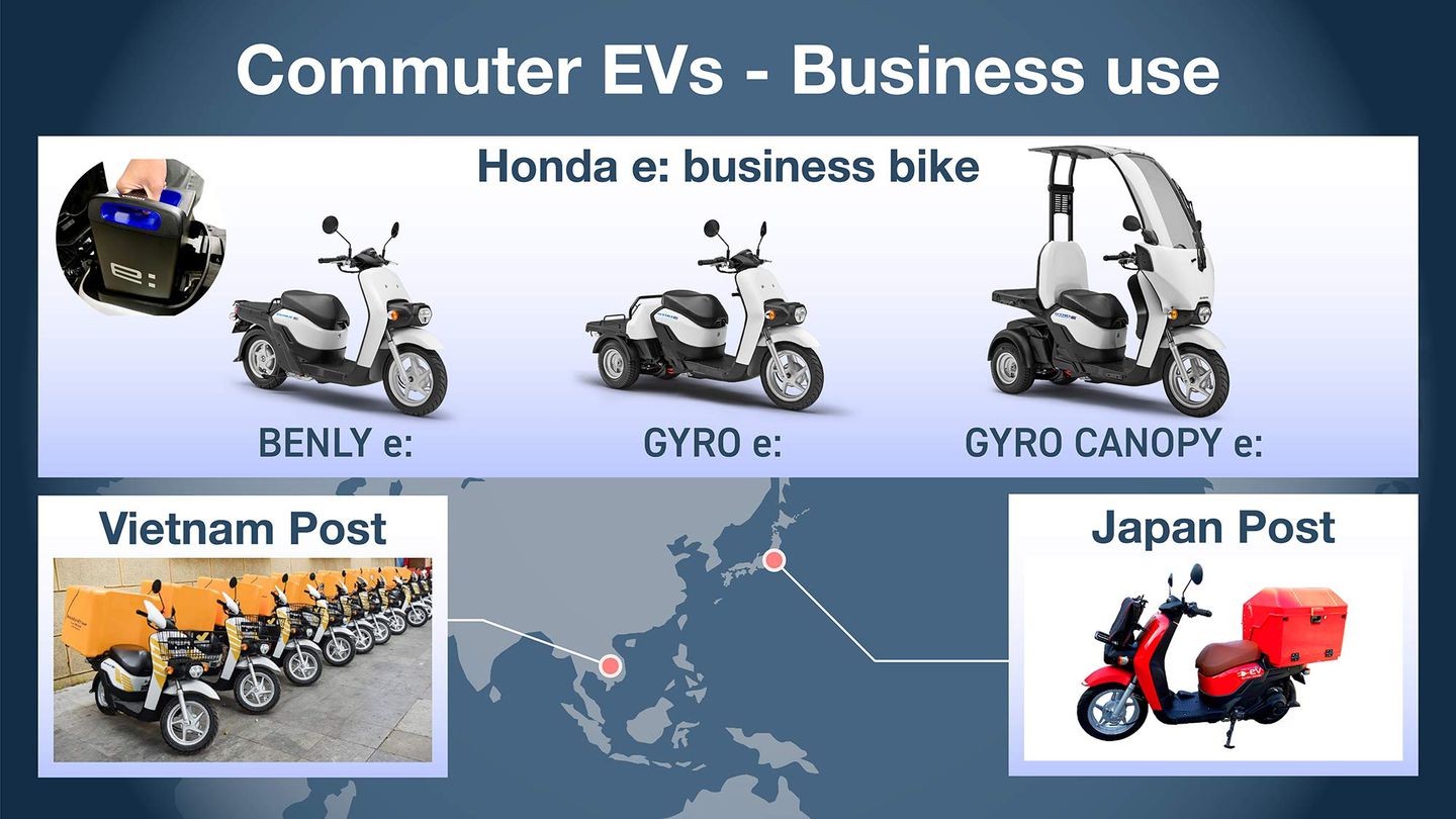 Những điều bạn chưa biết về xe máy Nhật bãi  Chuyện xe