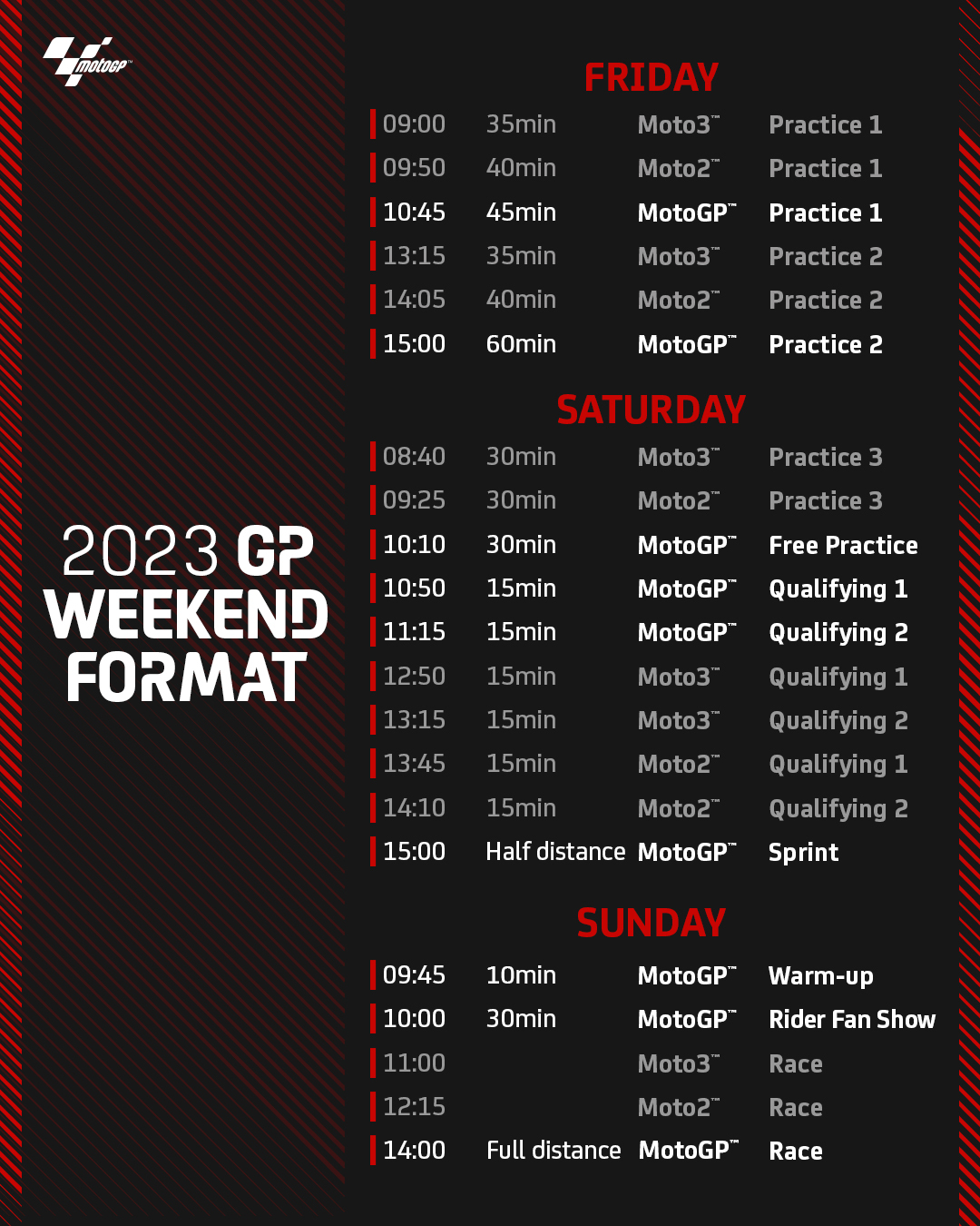 motogp 2023 weekend format.jpg